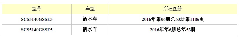 10����10�����|�L(f��ng)���\�G����ˮ܇�����D��