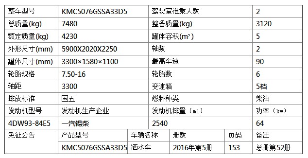 �P�R5����ˮ܇����(sh��)��