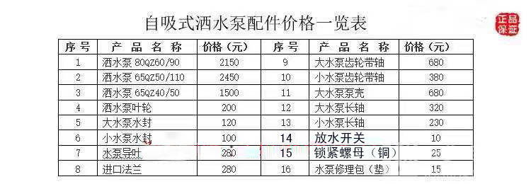 ��ˮ܇ˮ�ü�ˮ������r���