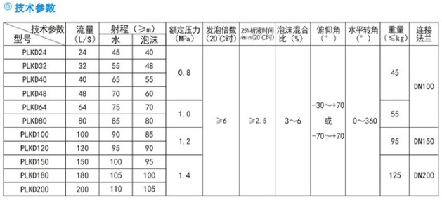 늿���ĭ��ˮ���������ڼ��g����