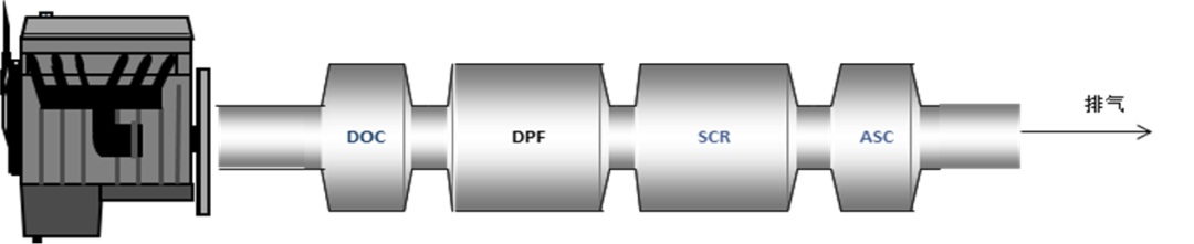 ������̎�����ĽM��