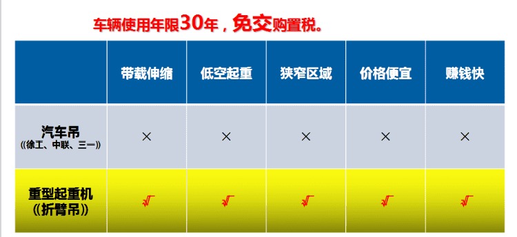 60�����۴����۱۵���ȱ�c