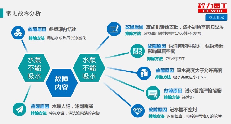 �����ع���ˮ܇(ch��)��Ҋ(ji��n)���Ϸ���