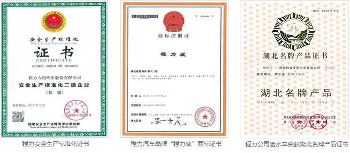 程力資質榮譽圖片 程力資質榮譽圖片