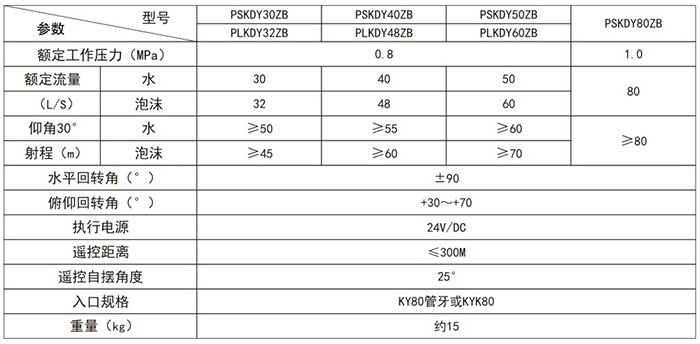 ����늿��Ƅ�������ĭˮ�����ڮaƷ����