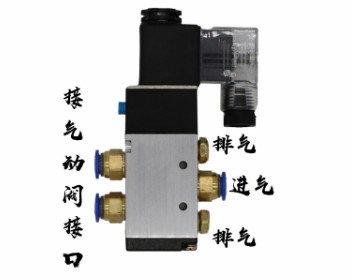 灑水車氣動(dòng)球閥_灑水車電磁球閥 灑水車氣動(dòng)球閥_灑水車電磁球閥