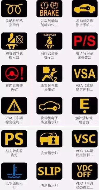 常規指示燈圖解 常規指示燈圖解