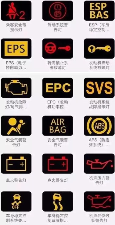 常規指示燈圖解 常規指示燈圖解