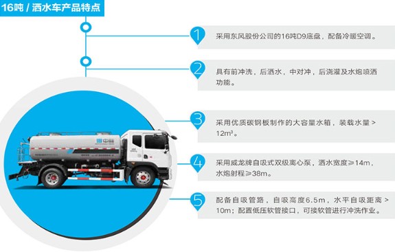 12���И˭h����ˮ܇