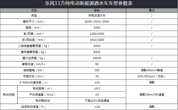 10���|�L������D9��늄Ӟ�ˮ܇���g����