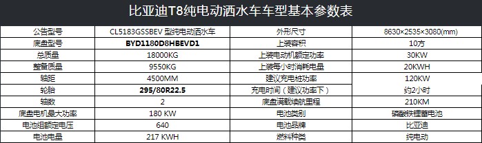 �ȁ���12����늄Ӟ�ˮ܇���g(sh��)����(sh��)