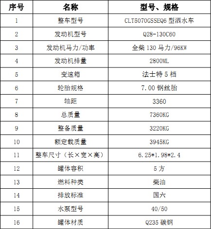 ��(gu��)�����￵��(H2)5����ˮ܇