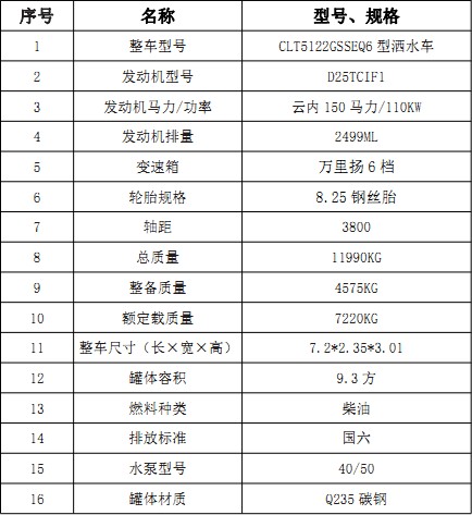 ��(gu��)���|�L(f��ng)�A��(T1)9.3����ˮ܇(ch��)