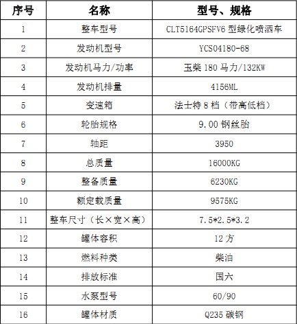 ��(gu��)���|�L(f��ng)����12����ˮ܇(ch��)