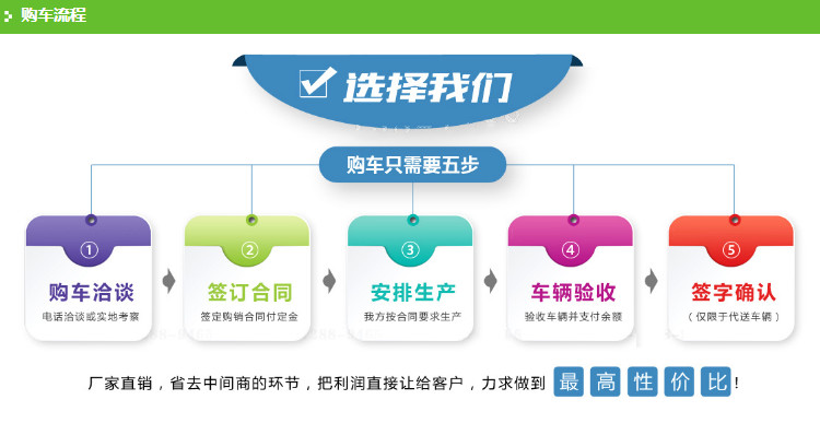 ӯͨ��ˮ܇(ch��)�DƬ