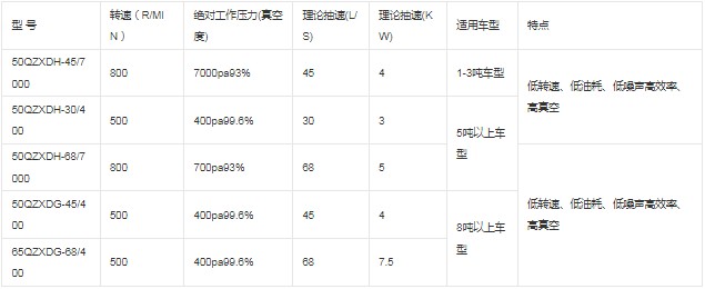 ����������ձü��g(sh��)����ָ��(bi��o)