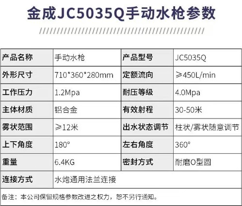 ���JC5035Q�ք�(d��ng)ˮ������(sh��)