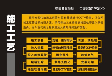 ��������̻��ܵ��ޏ�܇_������CL5080XJX6AHQ�͙z��܇