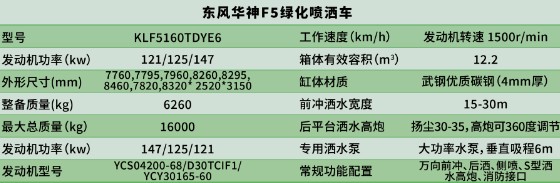 �|�L�A��KL5��ˮ܇_�P���LKLF5160TDYE6�Ͷ๦���։m܇