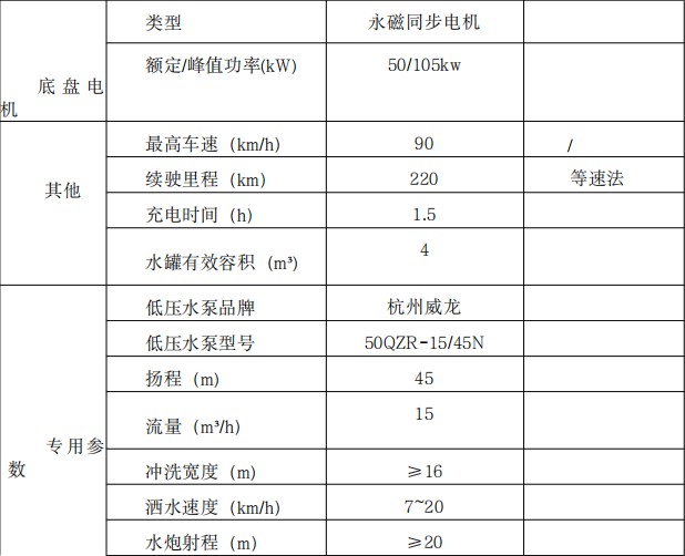 �|�L(f��ng);�ݼ�늄�(d��ng)5����ˮ܇_�|�L(f��ng);�ݼ�늄�(d��ng)4��·���B(y��ng)�o(h��)܇