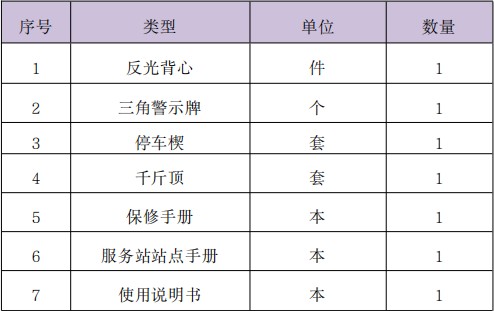 �|�L(f��ng);�ݼ�늄�(d��ng)5����ˮ܇_�|�L(f��ng);�ݼ�늄�(d��ng)4��·���B(y��ng)�o(h��)܇