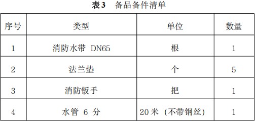 �|�L(f��ng);�ݼ�늄�(d��ng)5����ˮ܇_�|�L(f��ng);�ݼ�늄�(d��ng)4��·���B(y��ng)�o(h��)܇